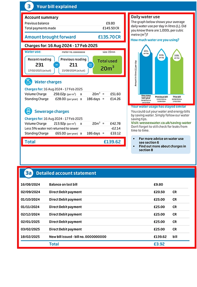 Example of a metered water bill showing total